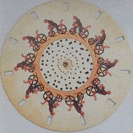 phenakistoscope