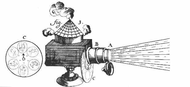 magic lantern scheme