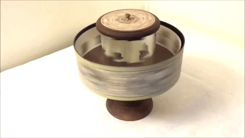praxinoscope