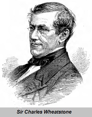 Charles_Wheatstone